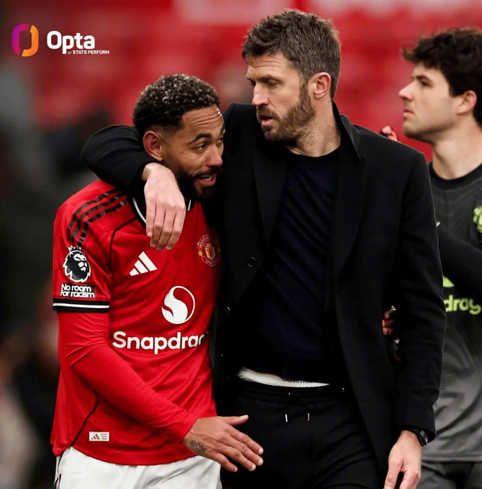 曼联英超首发阵容变动创同期新低